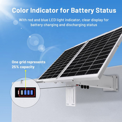 Solar Panel 80W Kit with 40Ah Li-Battery | Portable Power for Security and LED Lights